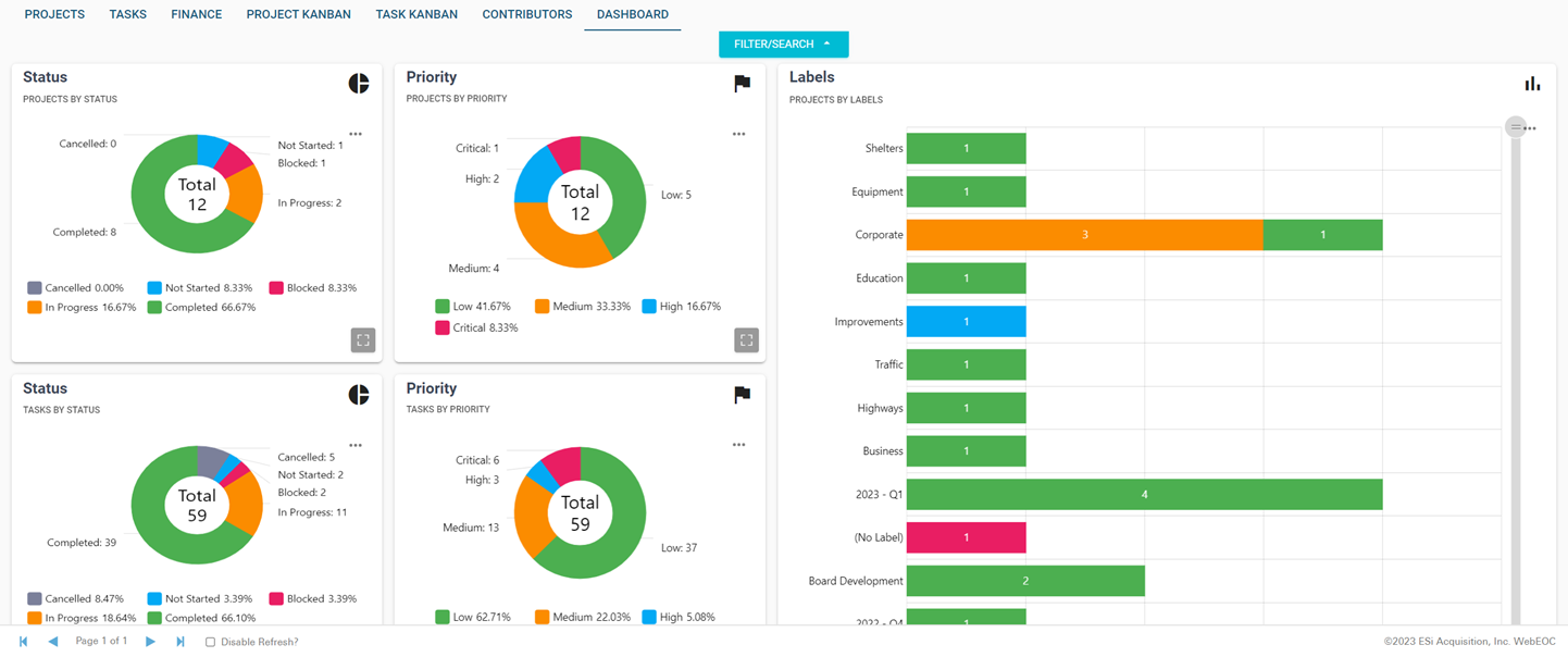 Project Management Dashboard